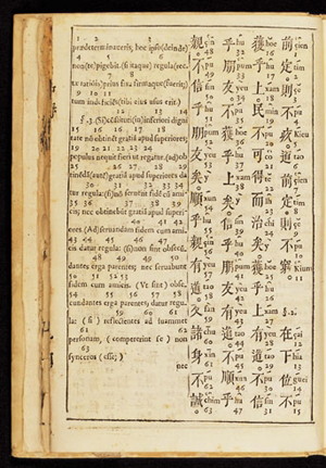 sinarum scientiae2