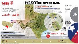 SALINI IMPREGILO COSTRUIRÀ UN TRENO AD ALTA VELOCITÀ IN TEXAS