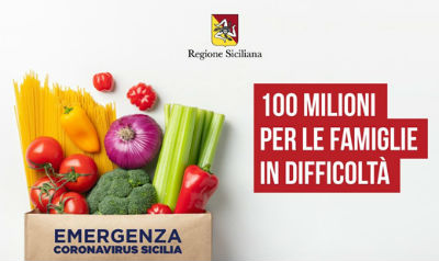 Da Regione risorse ai comuni per l’assistenza alimentare, prospetto comuni ennesi (ad Enna 540.080€)