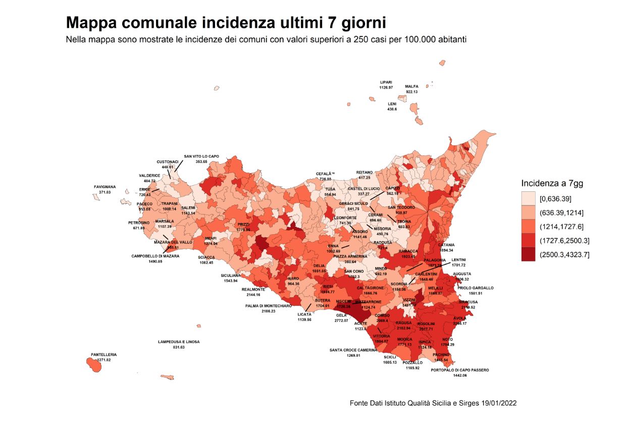 Incidenza stabile dei casi Covid in Sicilia, in aumento prime dosi