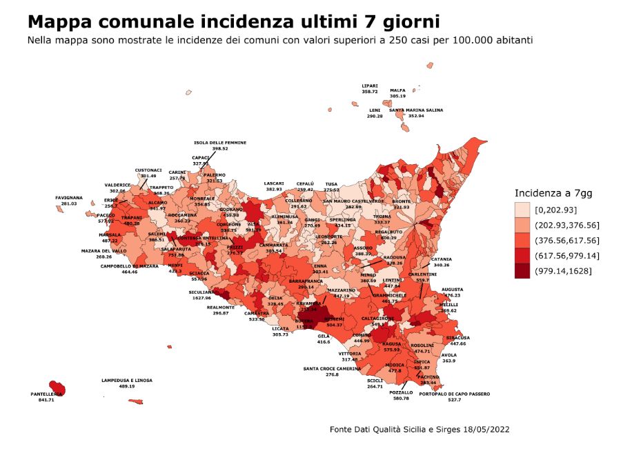 Covid, in Sicilia in calo contagi e ospedalizzazioni