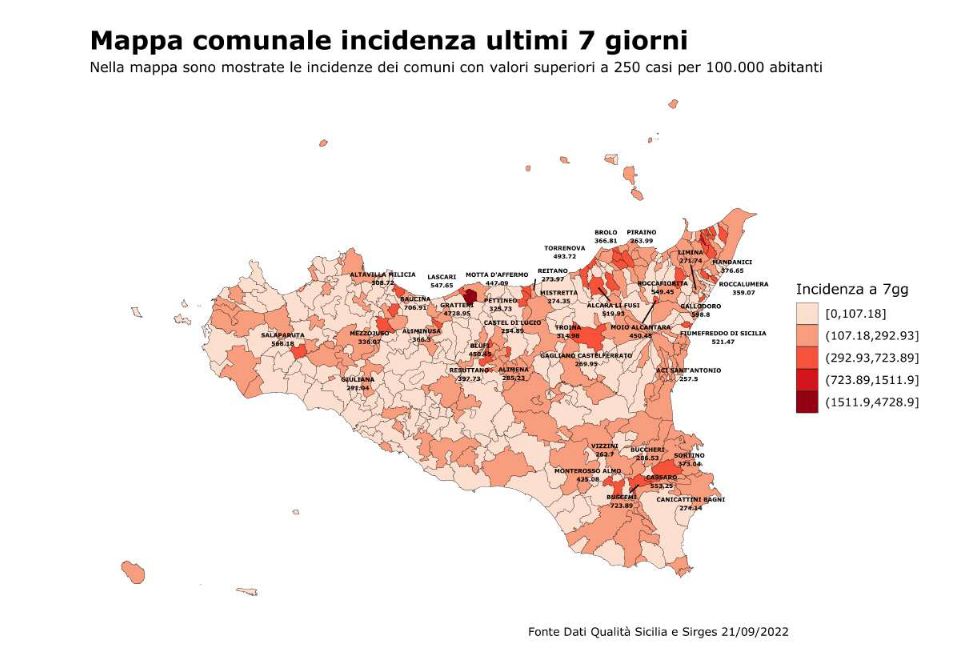 In Sicilia contagi Covid in calo, al via la nuova fase di vaccinazione booster