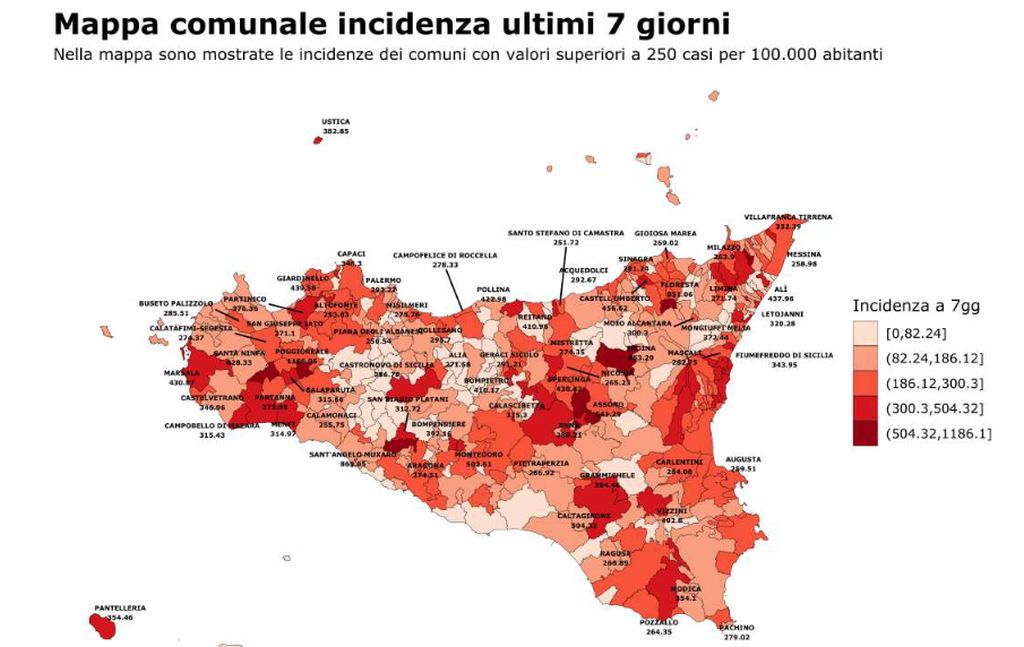 In Sicilia risale la curva epidemica del Covid, +7,65% positivi in una settimana, Enna primo posto per tasso positivtà