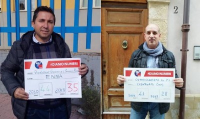 Appello Silp Cgil a deputazione ennese su carenza personale Questura Enna e i tre Commissariati di Piazza Armerina, Leonforte e Nicosia. Rispondono on.Longi e on.Marino