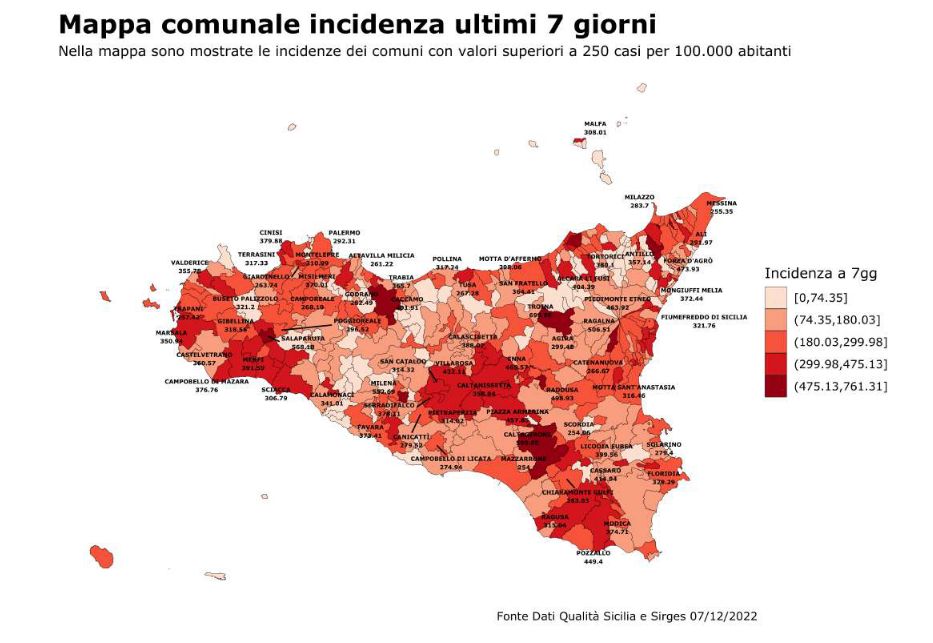 Covid, in Sicilia contagi e ospedalizzazioni in lieve aumento