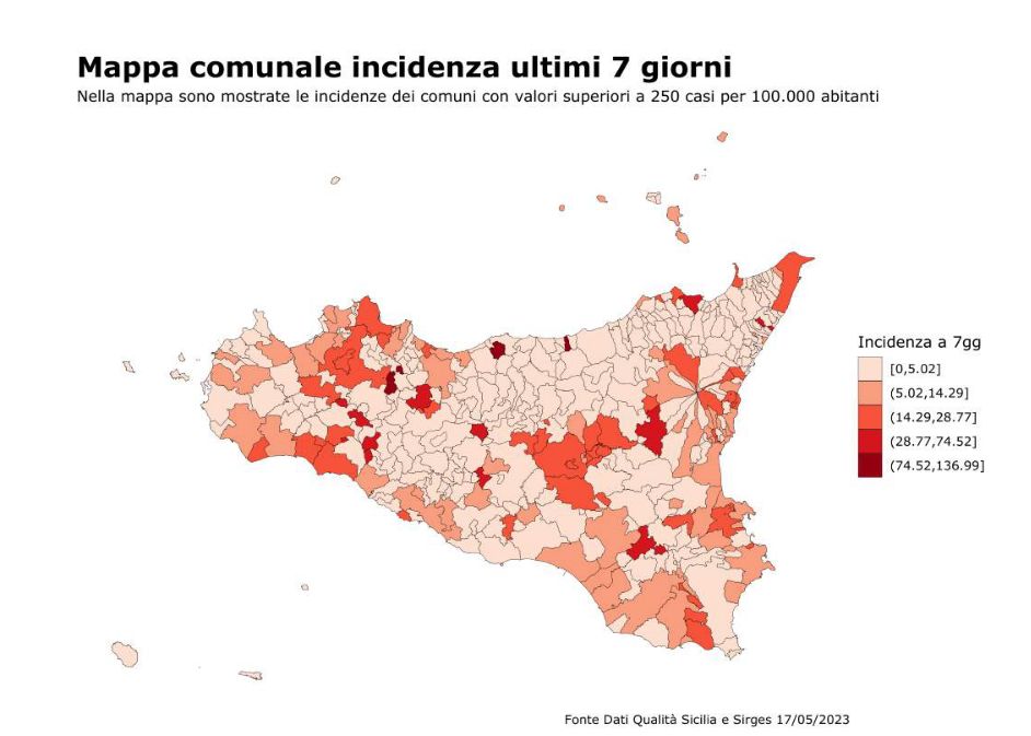 Continua calo dei nuovi casi di Covid in Sicilia, -27% nell’ultima settimana