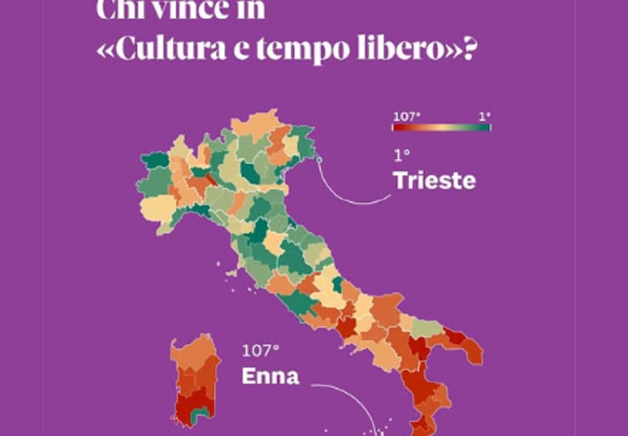 Enna, la provincia senza cultura e tempo libero, è ultima in Italia